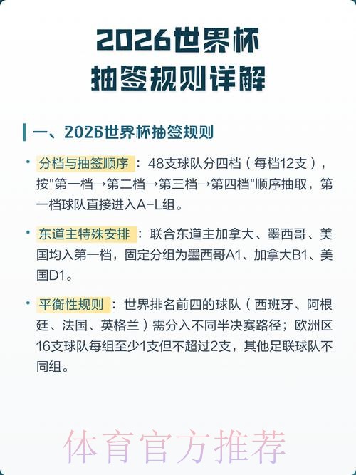 2026世界杯专家预测规则 2026世界杯专家预测规则