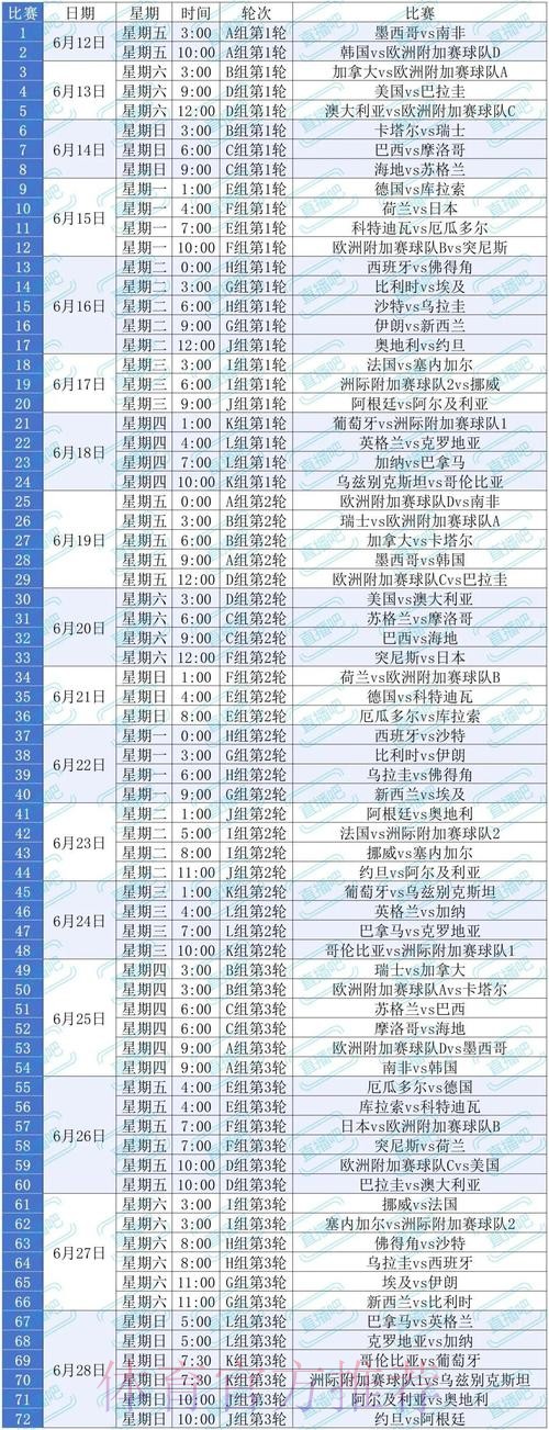 2026美加墨世界杯免费观看技巧 2026美加墨世界杯免费观看技巧