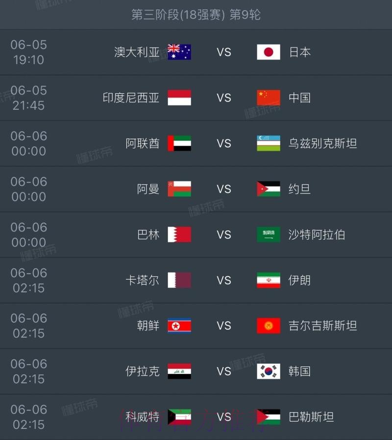 2026世界杯胜负预测中国时间 2026世界杯胜负预测中国时间