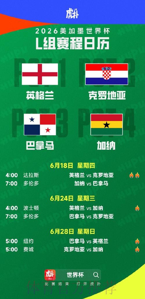 世界杯小组赛赛程方法