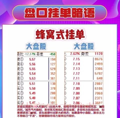 世界杯盘口安全指南